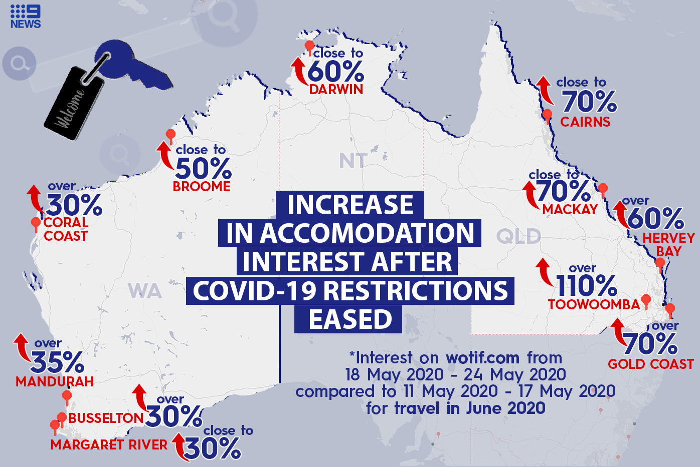Map showing the towns and locations in Queensland, Northern Territory, and Western Australia where Australians have been searching for accommodation. 
