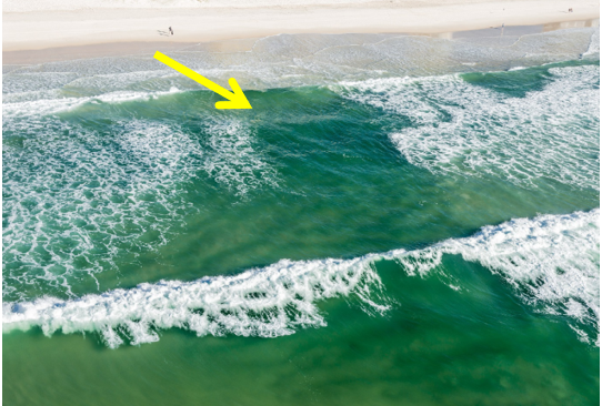 How to Spot a Rip (and what to do if you're in one) – Surf Nation