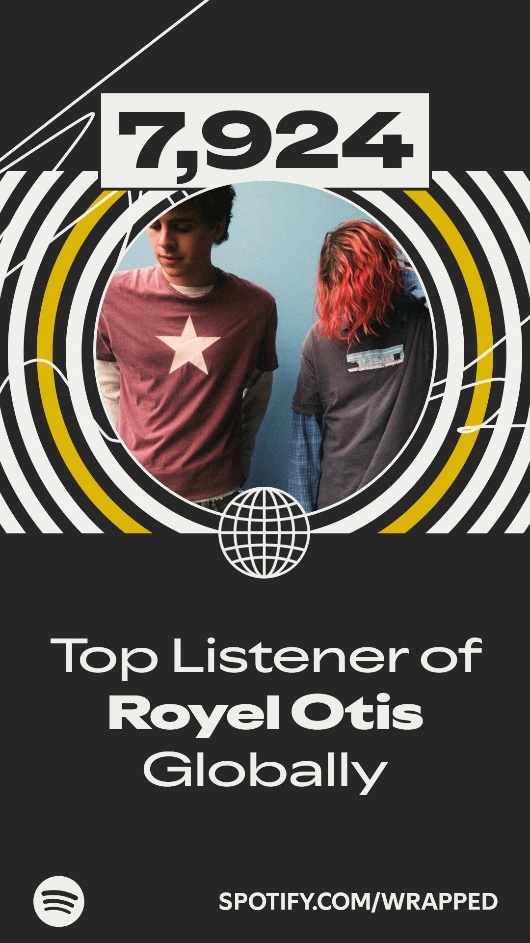 Spotify Wrapped 2025