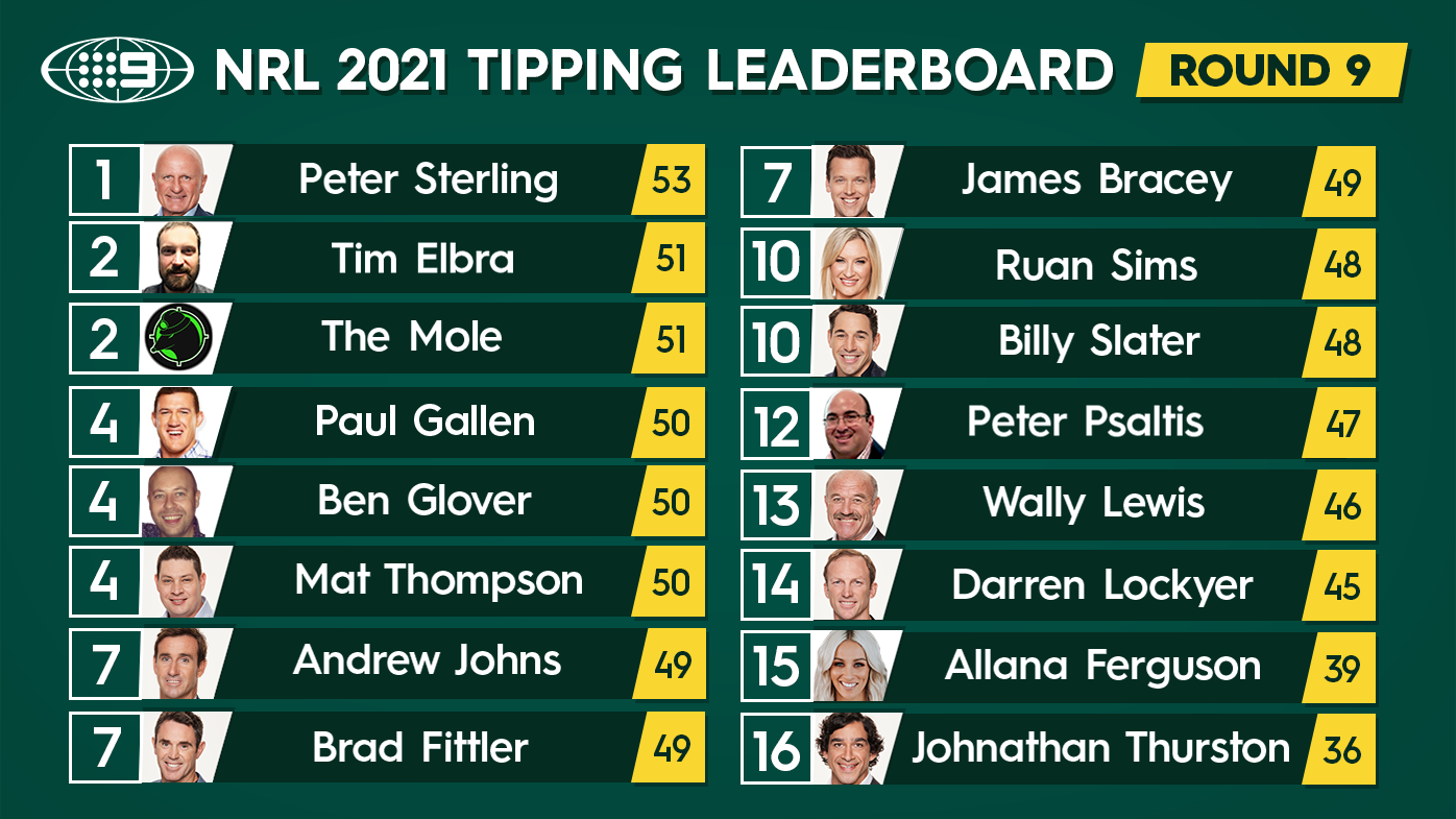 NRL tips Round 10 2021, expert footy predictions Andrew Johns, Brad Fittler pick winners
