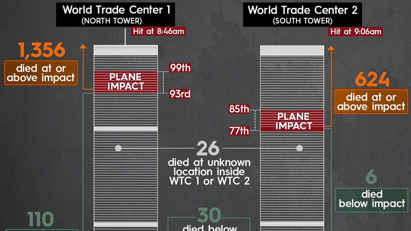 what-floor-did-the-plane-hit-tower-2-viewfloor-co