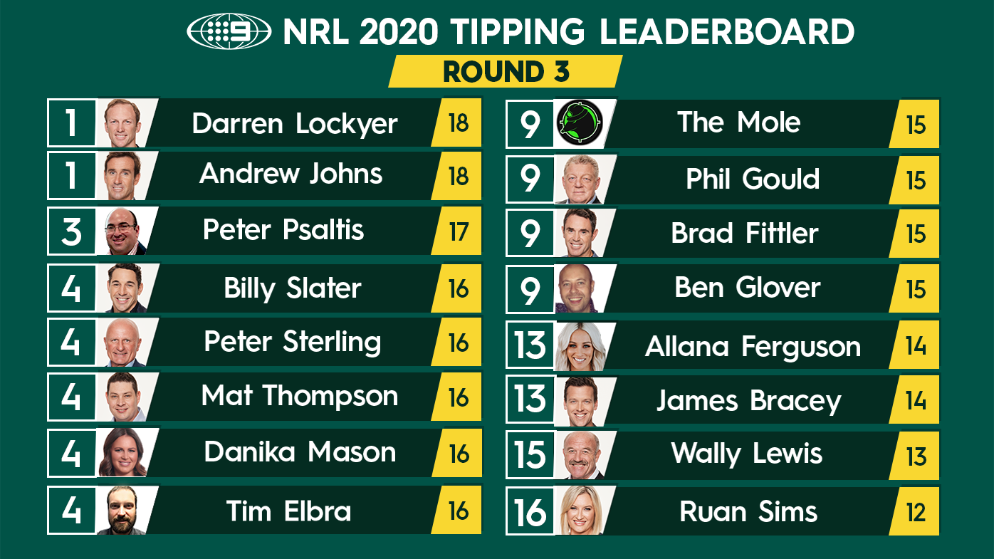 NRL footy tips Round 3 Nine stars give their expert predicitons