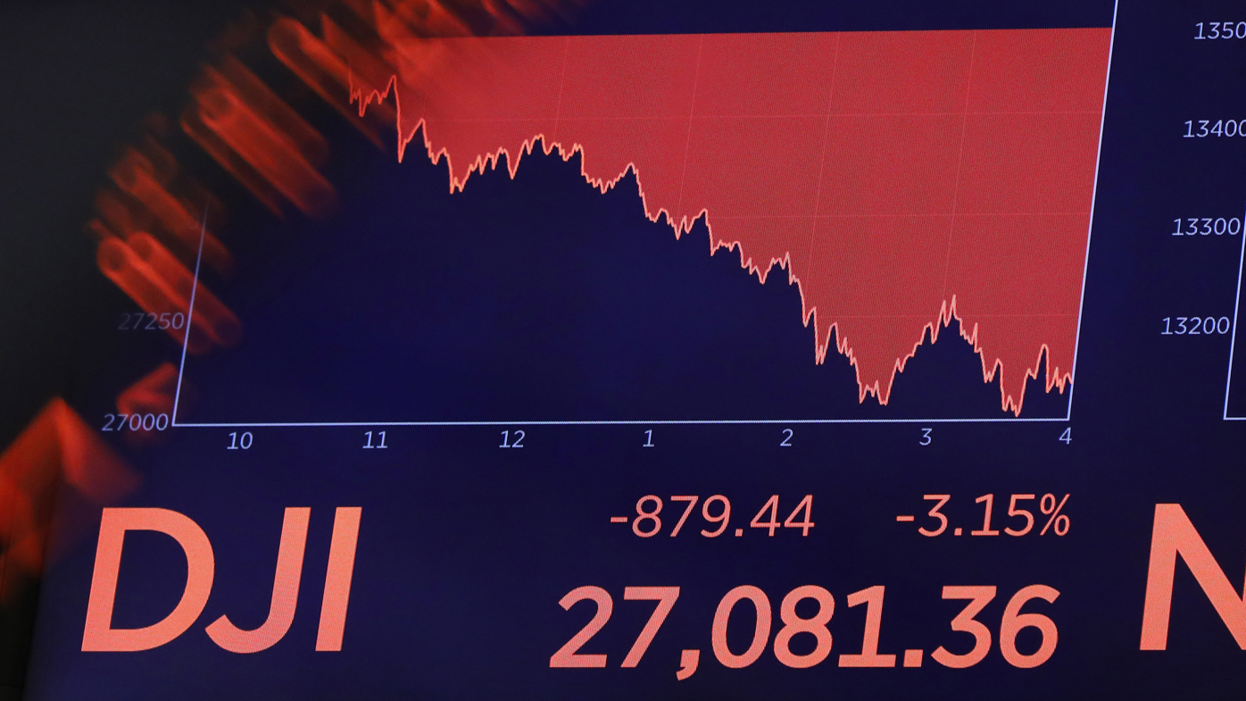The Dow Jones has suffered its single biggest point drop in history.