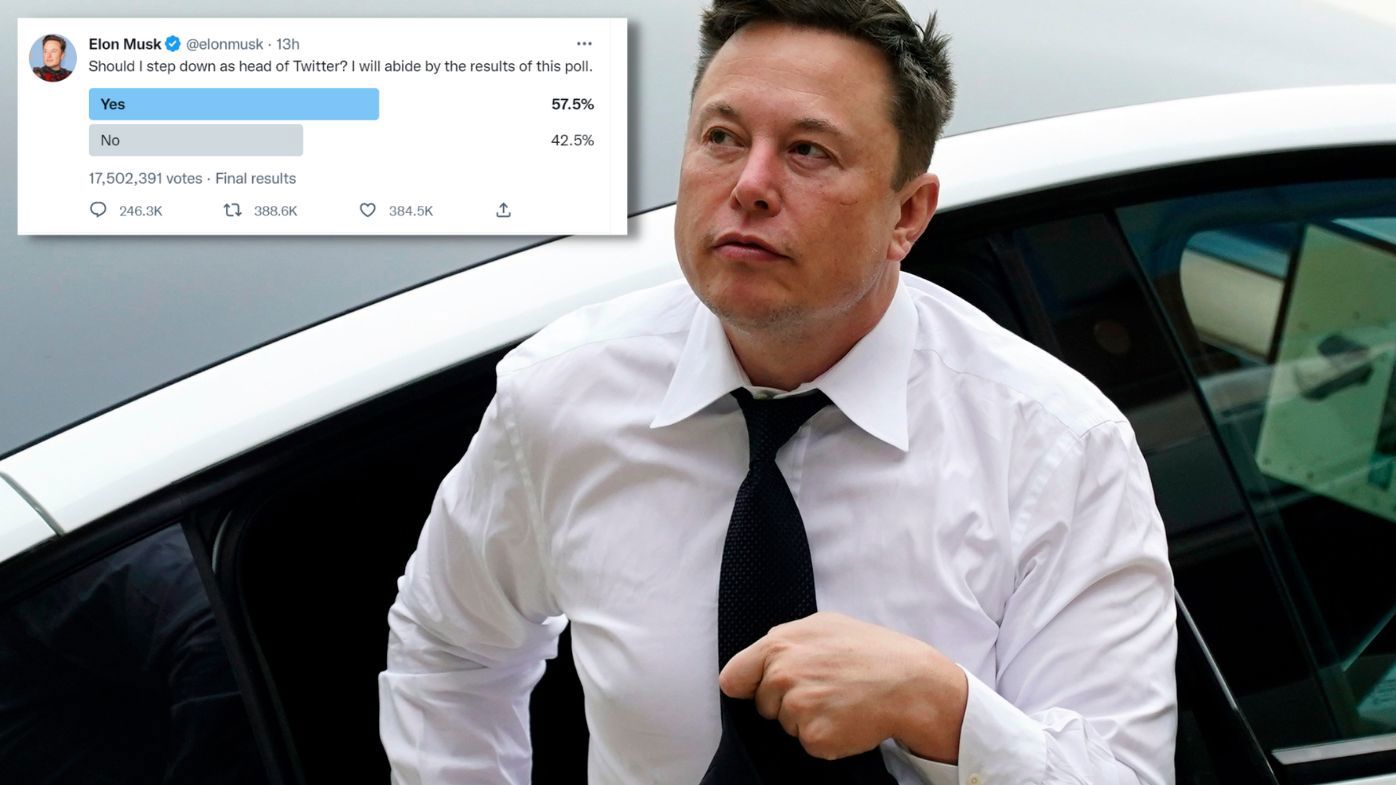 Encuesta de Twitter de Elon Musk.