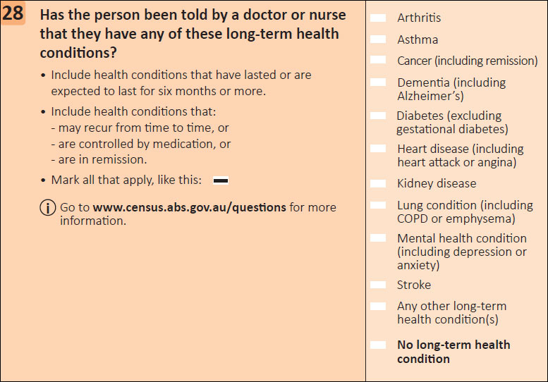 An image of Question 28 - one of the new questions on the Census - which asks Australians about long-term health conditions.