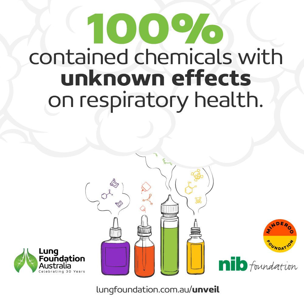 Lung Foundation Australia's new campaign.