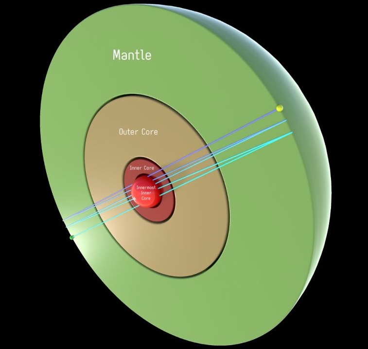 El centro sólido de la Tierra tiene una capa más interna oculta hecha de una aleación de hierro y níquel, según un nuevo estudio.