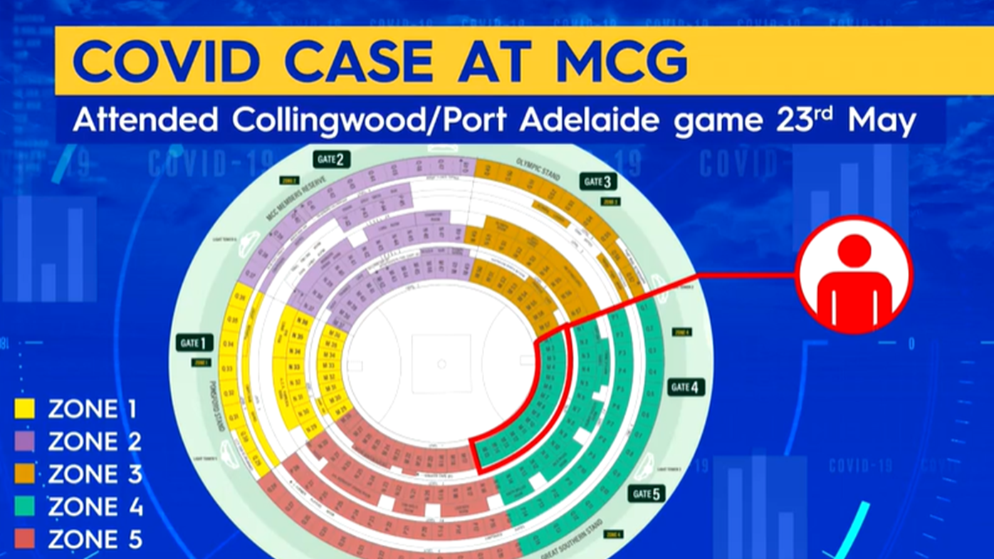 People sitting in this highlighted zone at the MCG are urged to get tested immediately