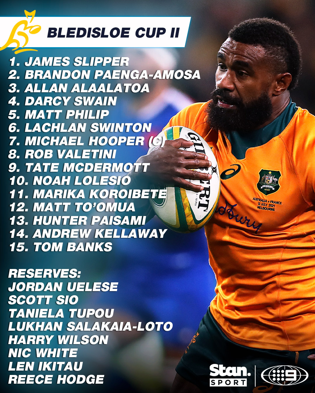 Wallabies team named for Bledisloe Cup second Test vs All Blacks